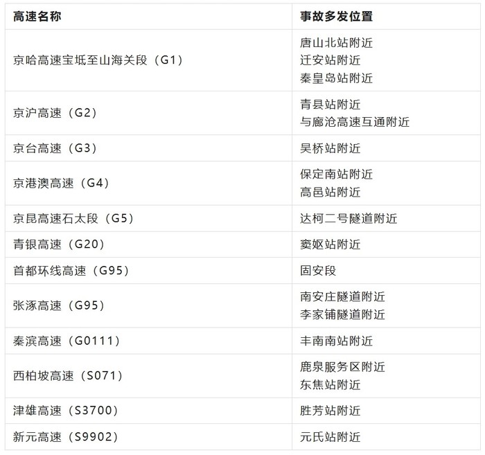 屏幕截图_29-4-2025_17334_mp.weixin.qq.com.jpeg